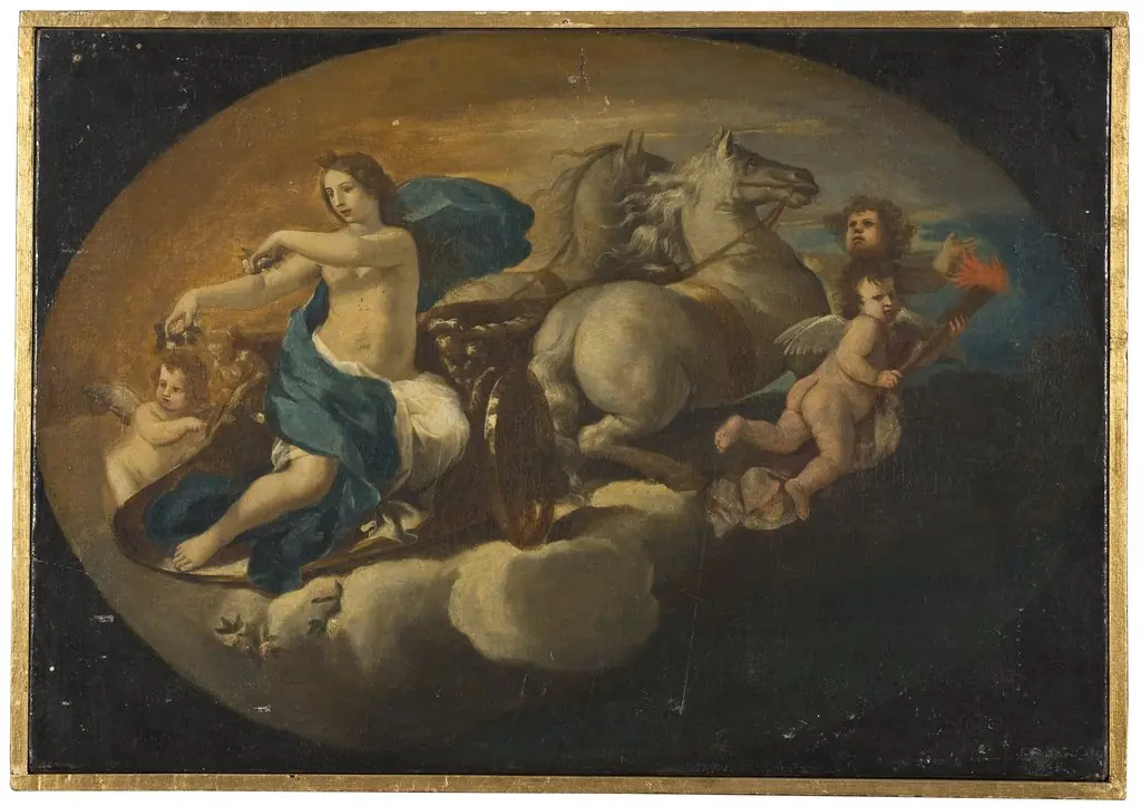 The Chariot of Aurora