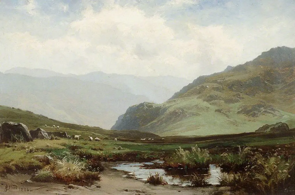 On Snowdon