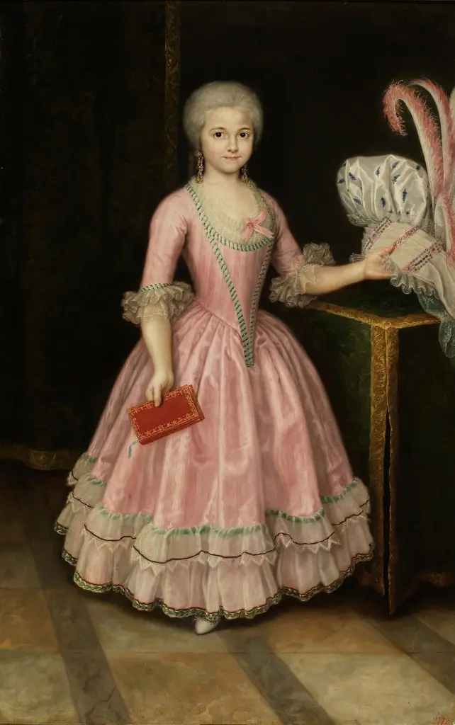 The infanta María Amalia of Spain as a Child, Holding a Book