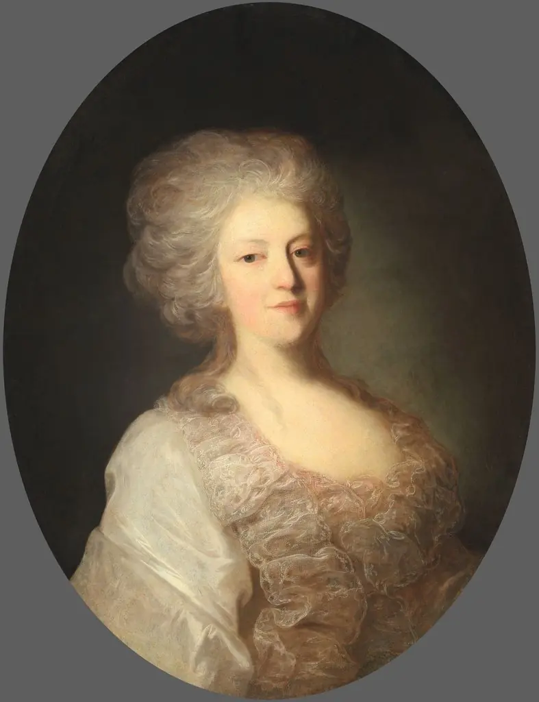 Porträt der Praskovya Lanskaya