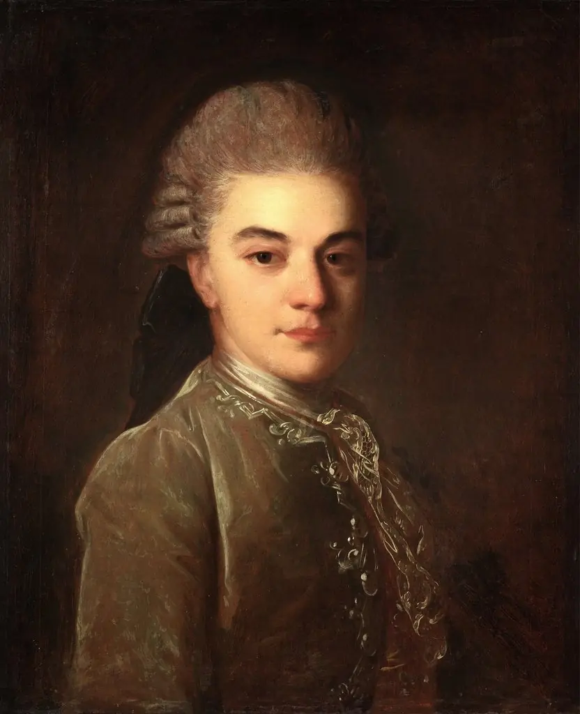 Portrait of Alexander Rimskiy-Korsakov in his youth