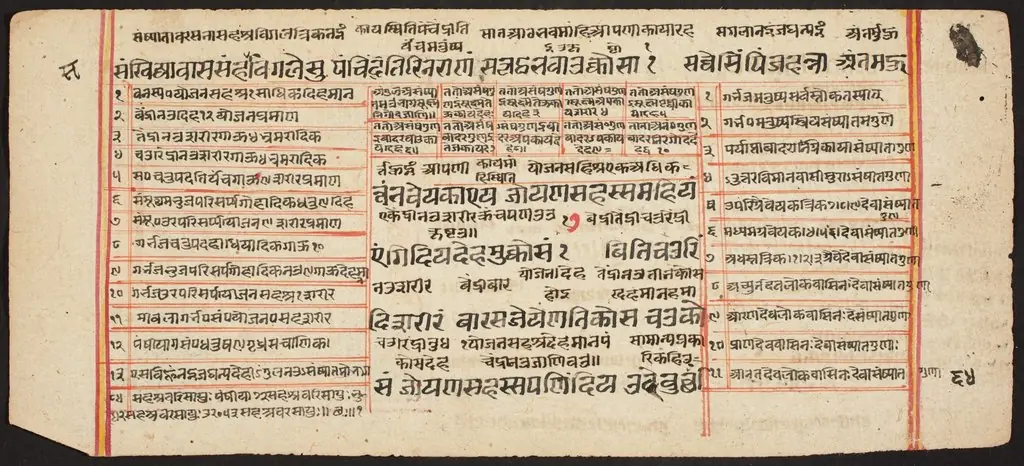 Tantric Manuscript "Sangrahani Sutra"