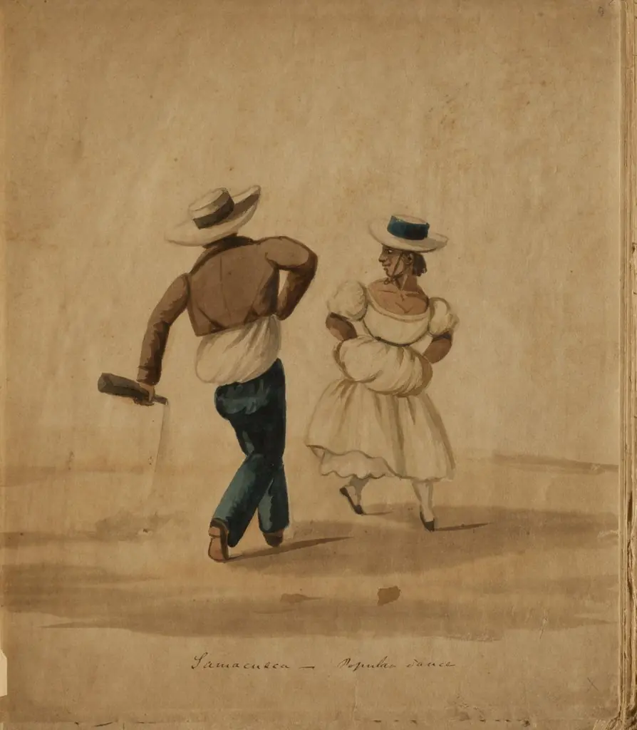 Popular dance