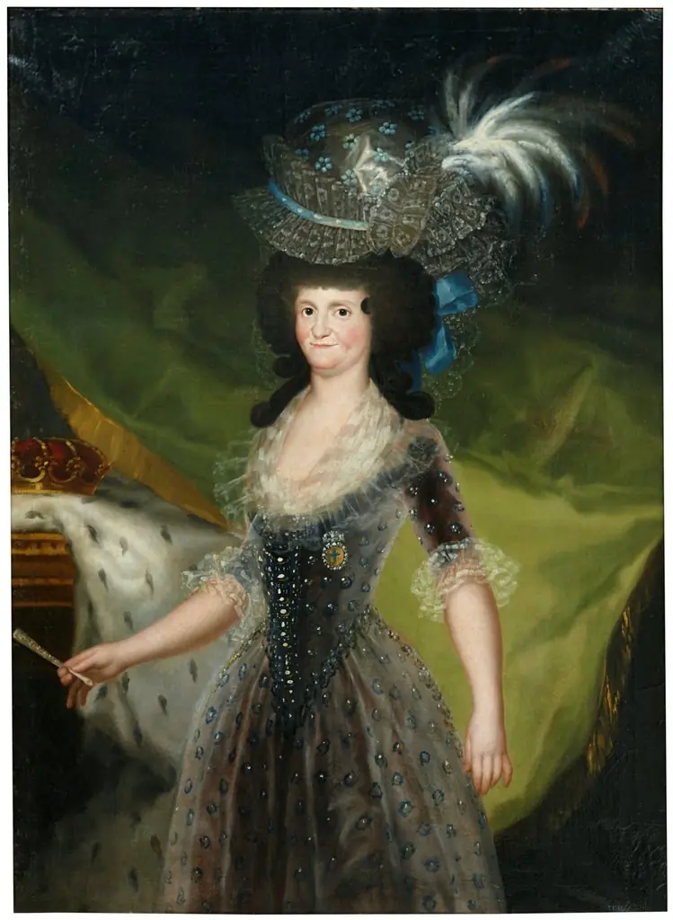 Maria Luisa of Parma, Queen of Spain