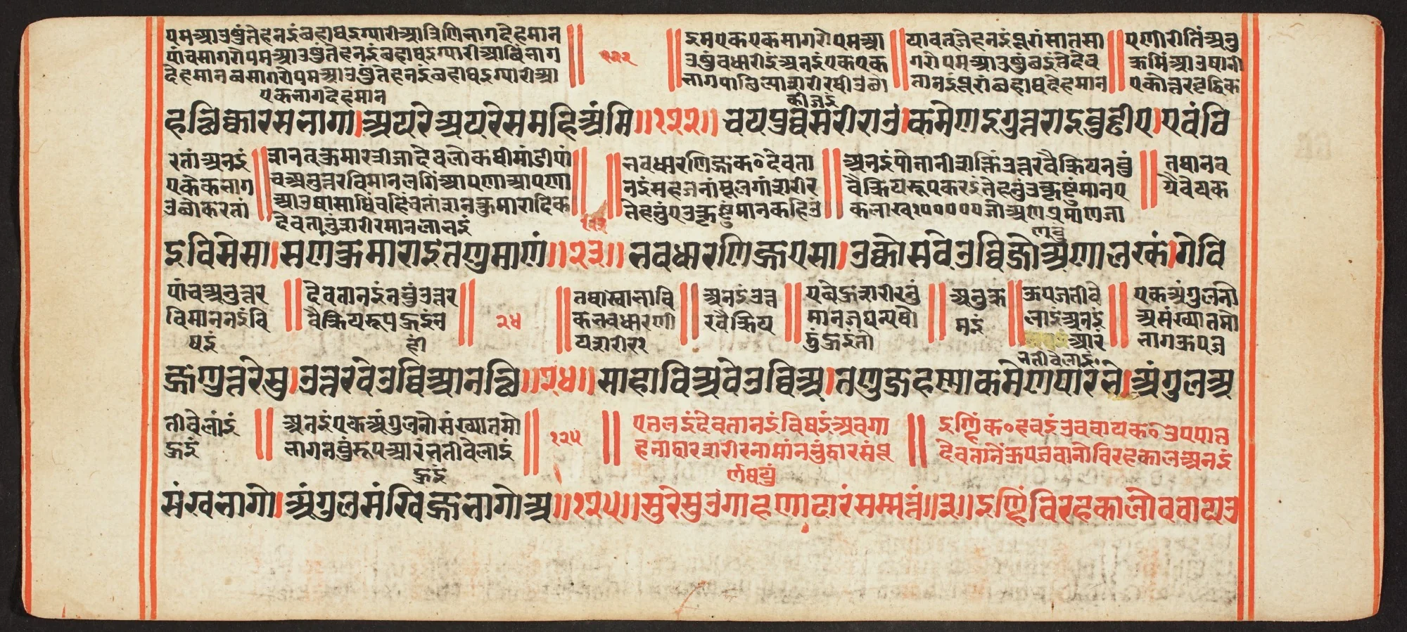 Tantric Manuscript, "Sangrahani Sutra", by Unknown, unspecified