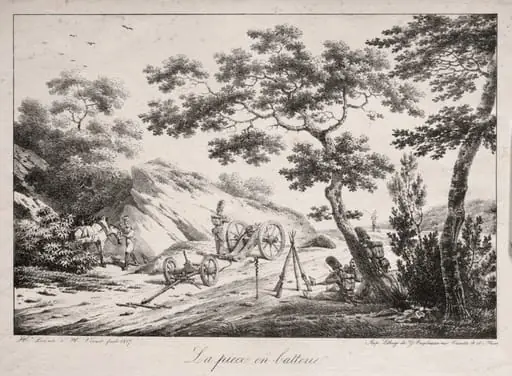 The Canon Ready to Fire