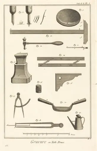 Gravure en Taille Douce: suite de la pl. I