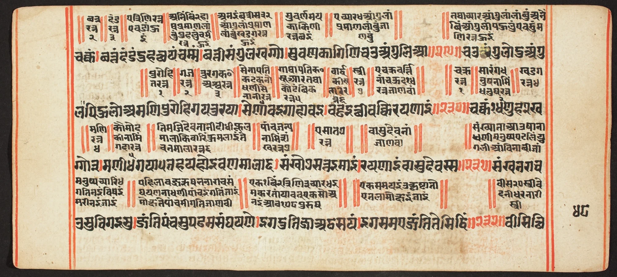 Tantric Manuscript, "Sangrahani Sutra", by Unknown, unspecified