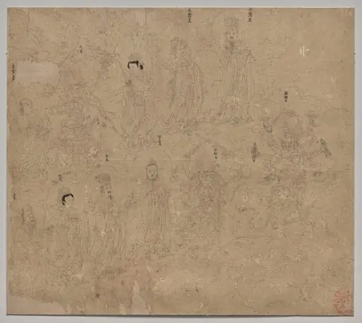 Album of Daoist and Buddhist Themes: Procession of Daoist Deities: Leaf 21