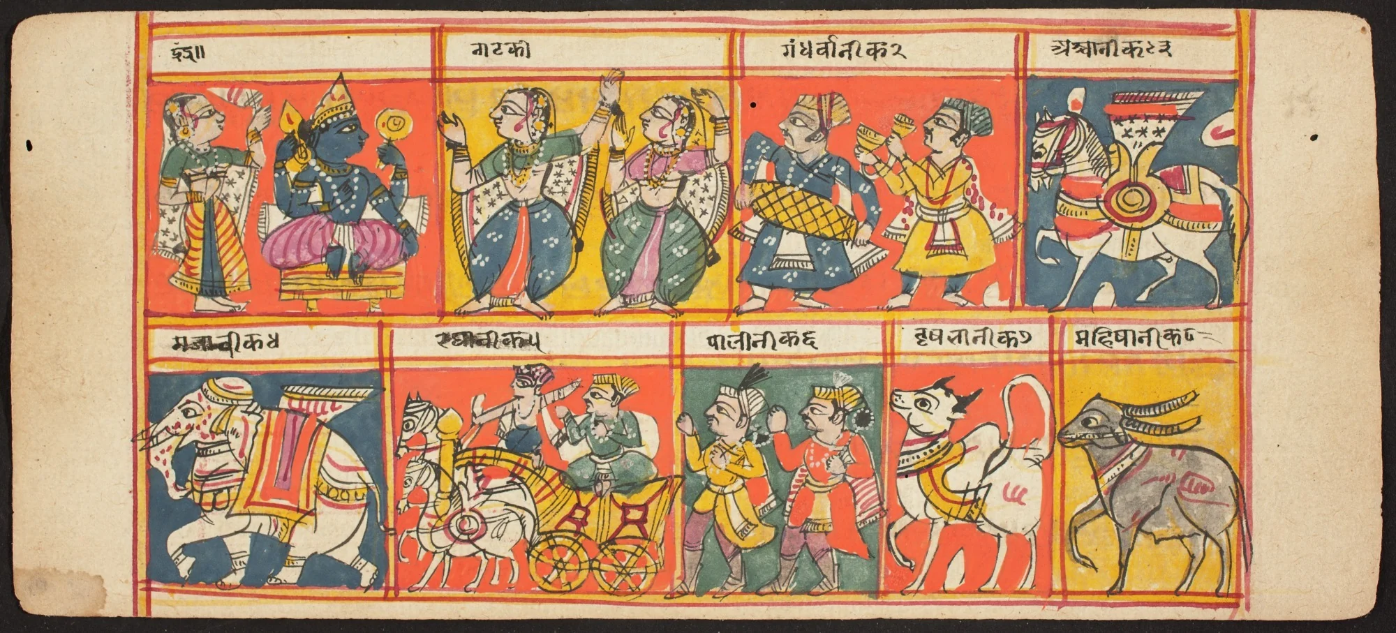 Tantric Manuscript "Sangrahani Sutra", by Unknown, unspecified