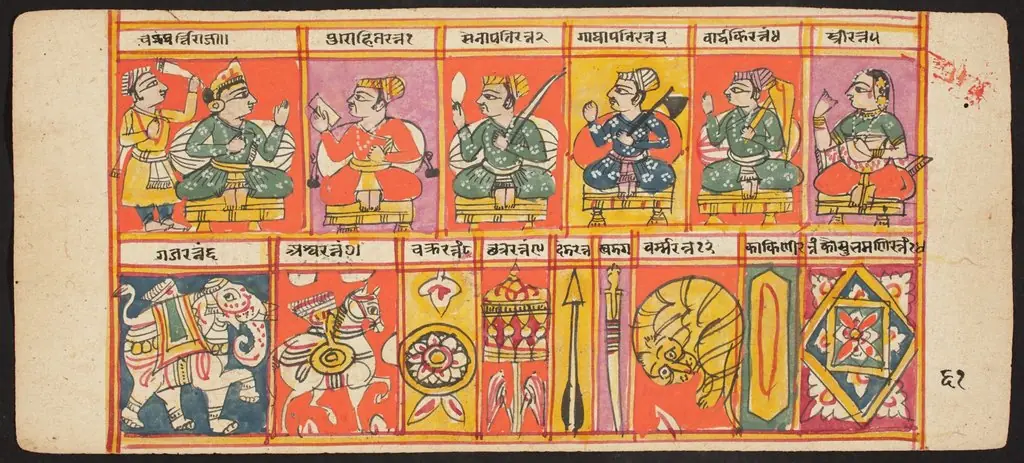 Tantric Manuscript "Sangrahani Sutra"