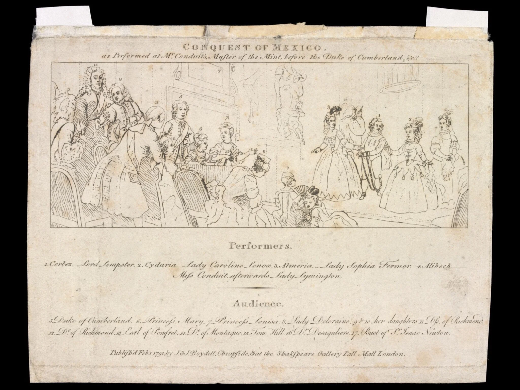H Beard Print Collection, by J. & J. Boydell, 1