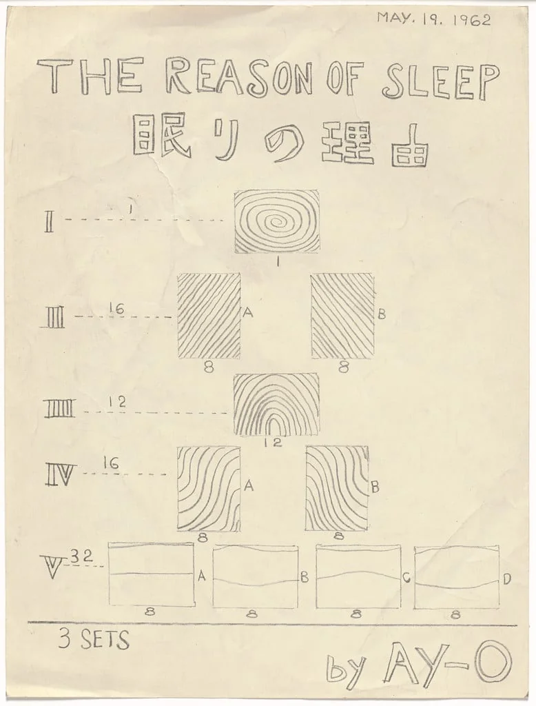Untitled, by Ay-O, ink, 1962