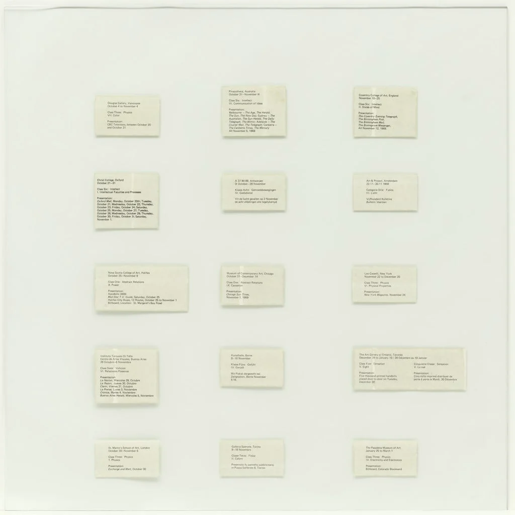 Untitled, by Joseph Kosuth, 1969