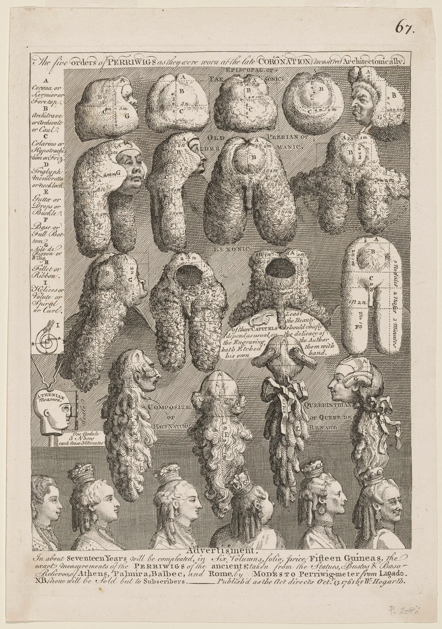 The Five Orders of Perriwigs as They Were Worn at the Late Coronation, Measured Architectonically, by William Hogarth, ink, 1761