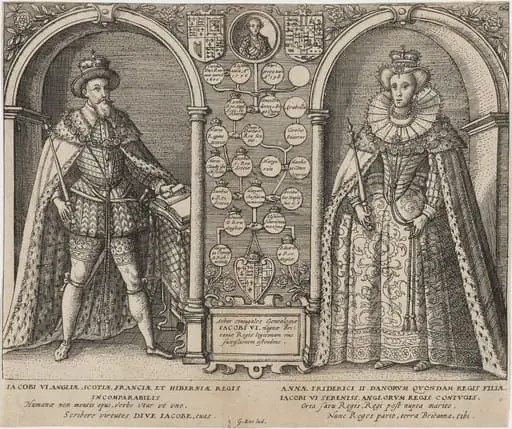 James I and Anne of Denmark with GeneologicalTree
