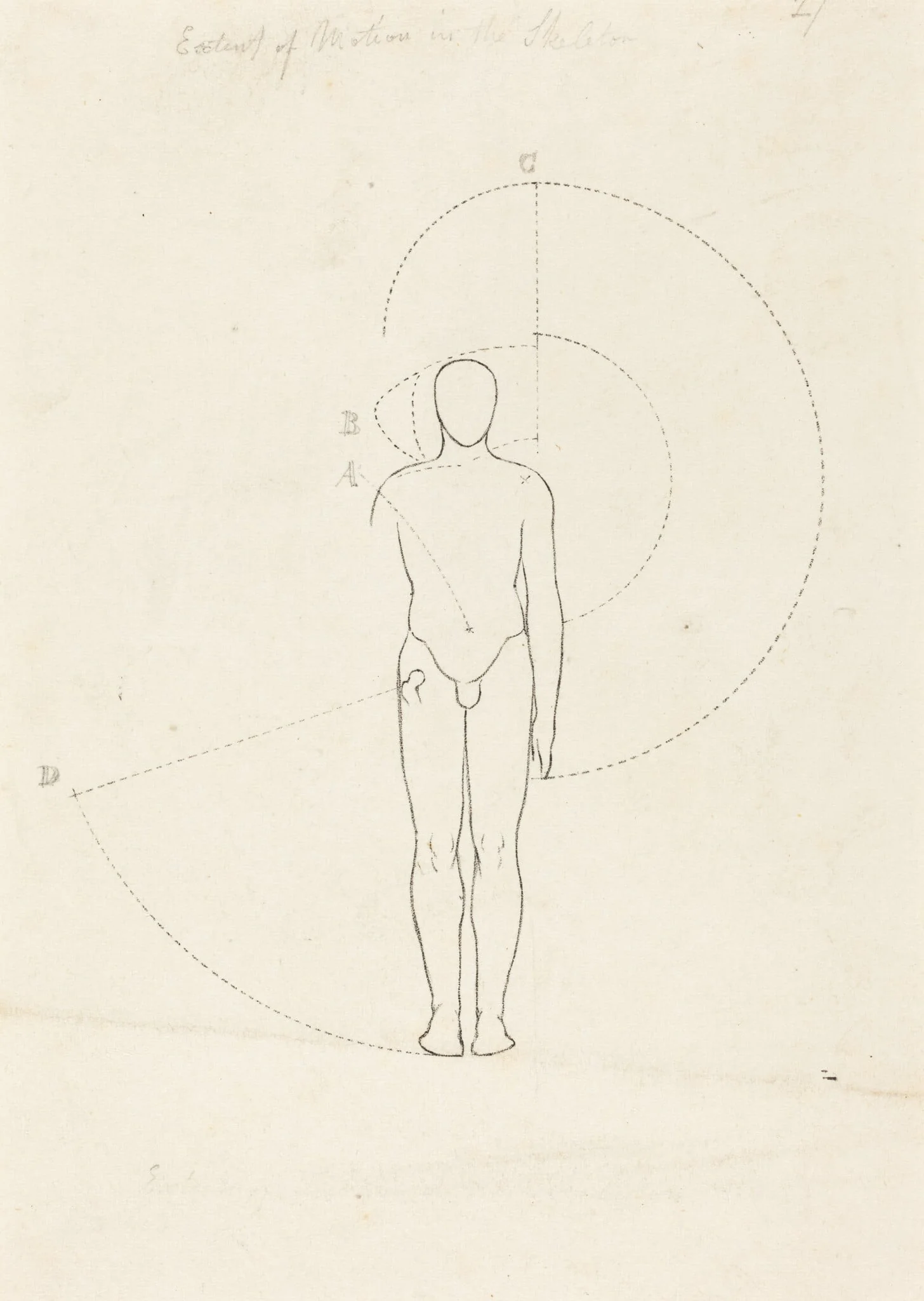 Extent of Motion, One Figure, by George Scharf, ink, 1829
