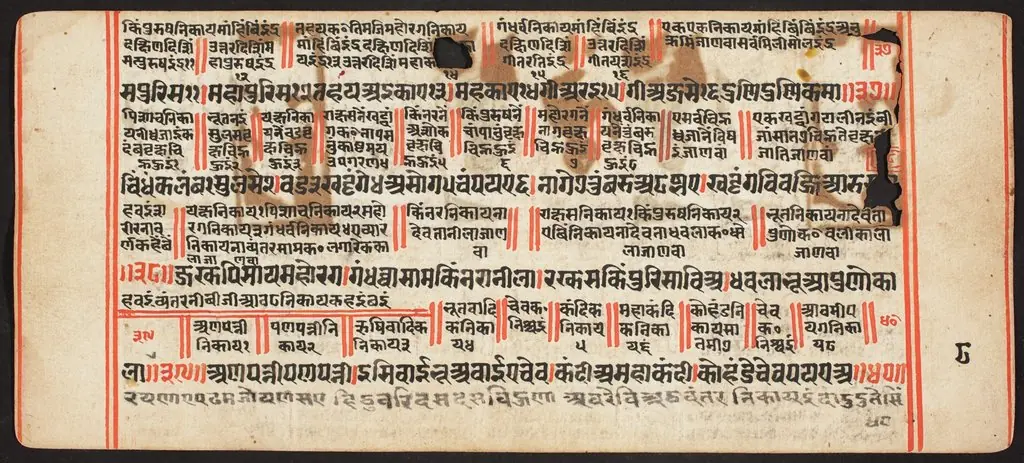 Tantric Manuscript, "Sangrahani Sutra"