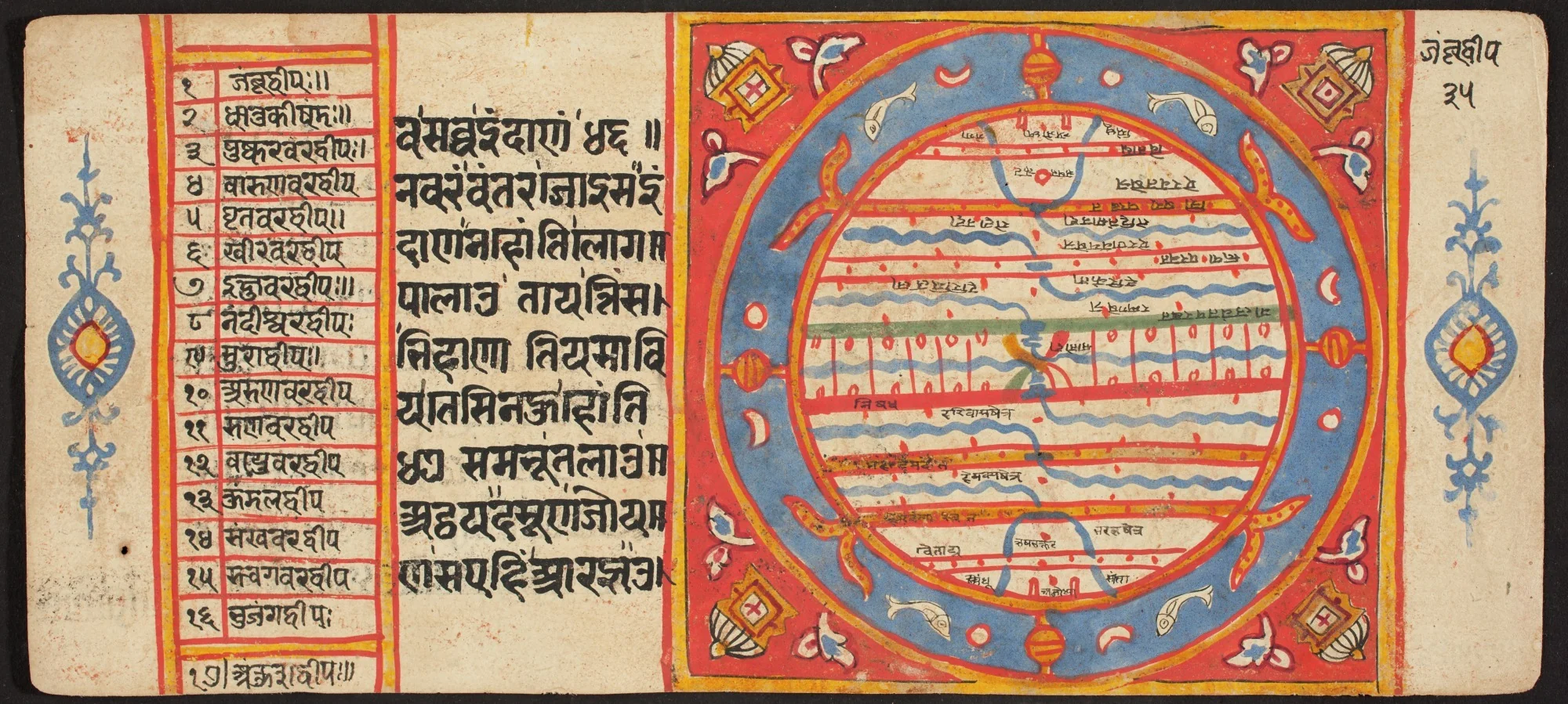 Tantric Manuscript "Sangrahani Sutra", by Unknown, unspecified