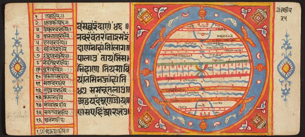 Tantric Manuscript "Sangrahani Sutra"