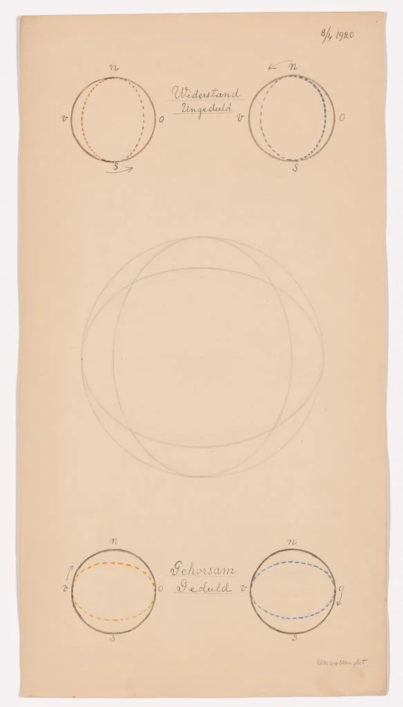 Untitled, by Hilma af Klint, watercolor, 8