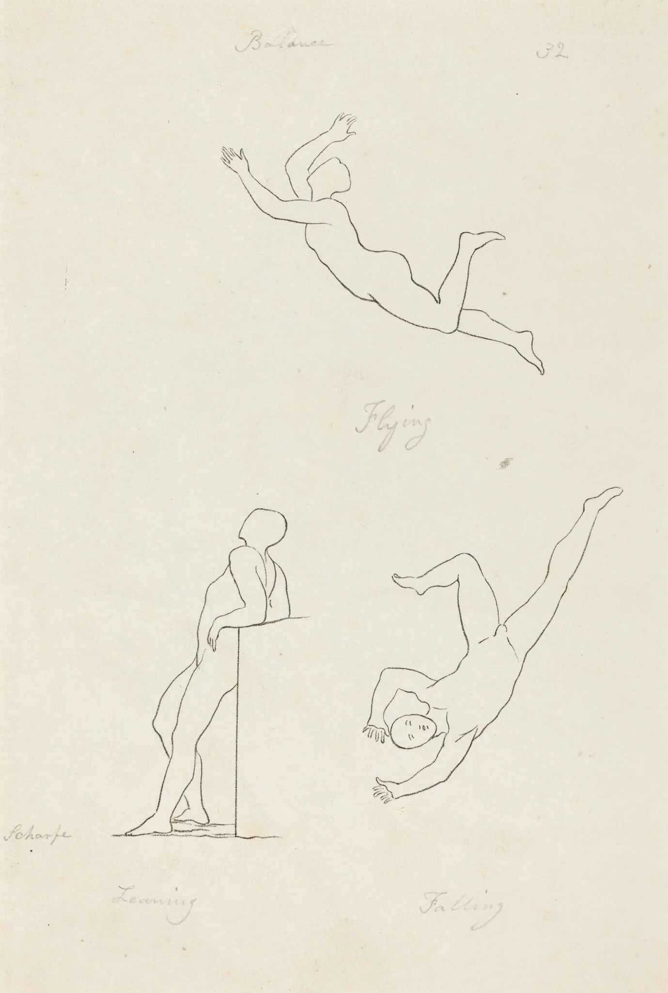 Leaning, Flying and Falling, by George Scharf, ink, 1829