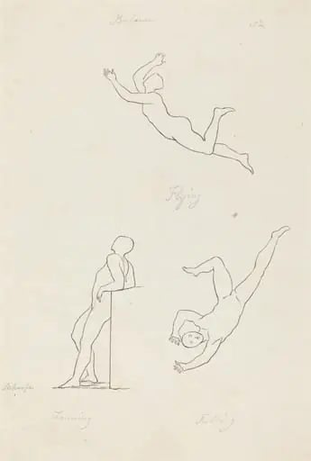 Leaning, Flying and Falling