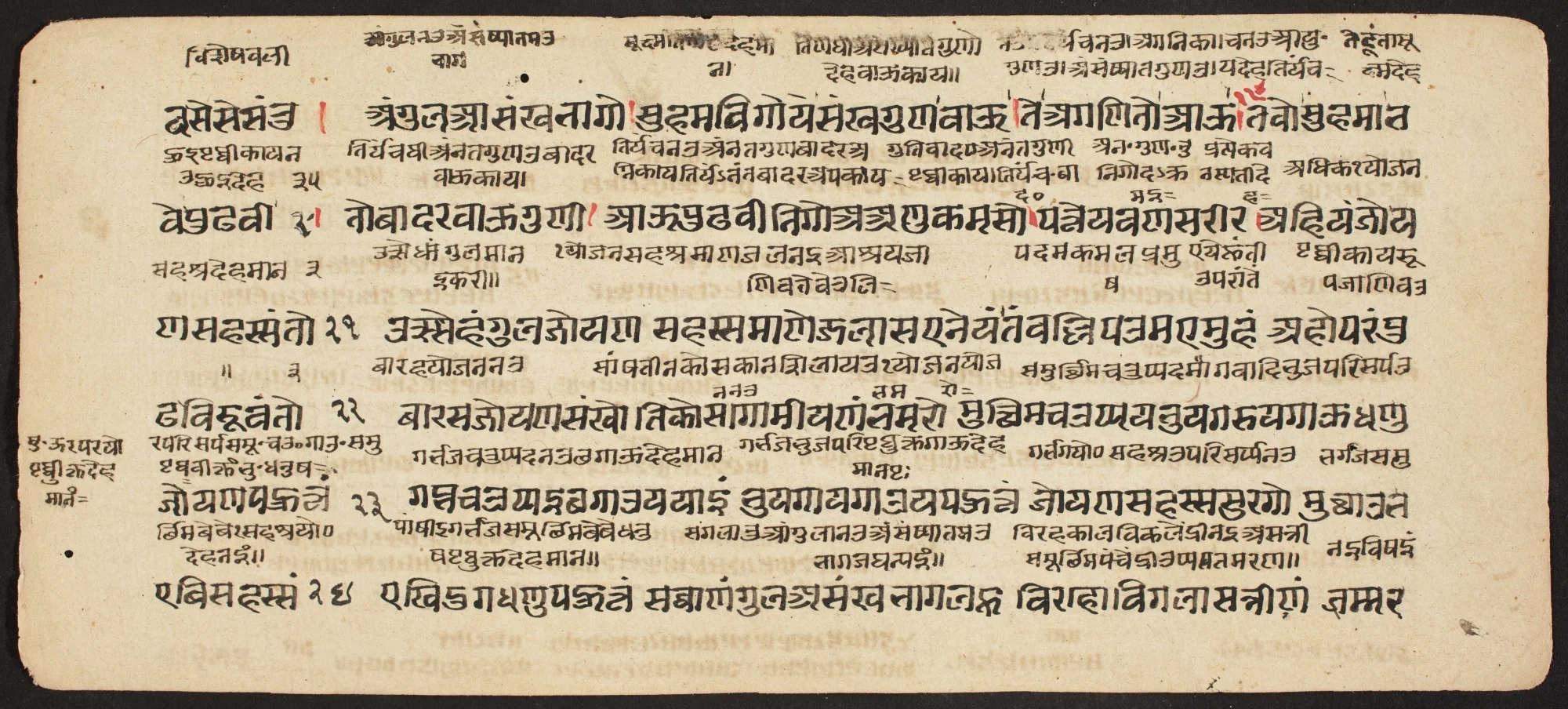 Tantric Manuscript "Sangrahani Sutra", by Unknown, unspecified