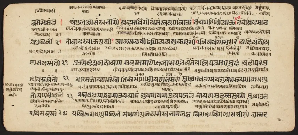 Tantric Manuscript "Sangrahani Sutra"