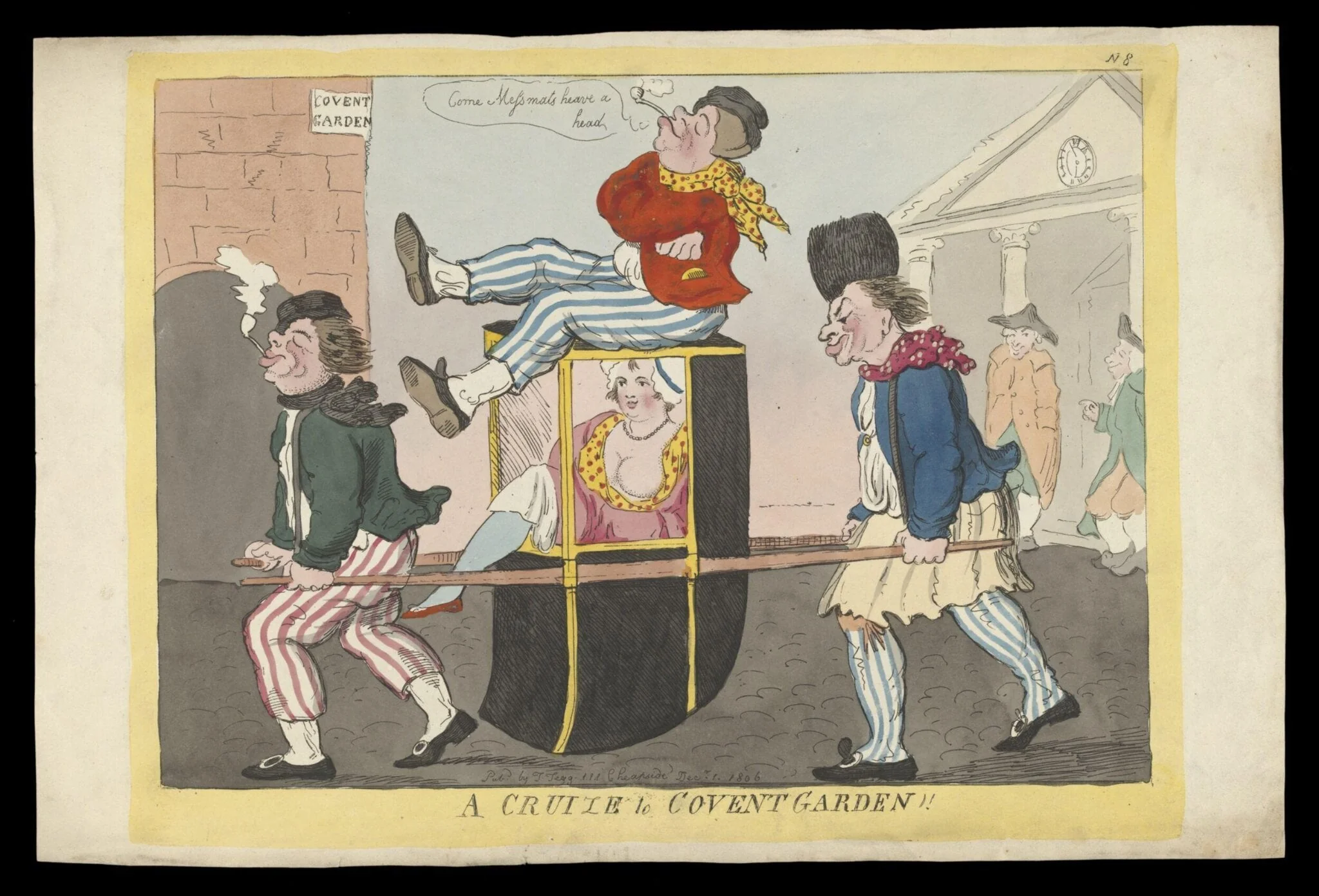 H Beard Print Collection, by Isaac Cruikshank, 1