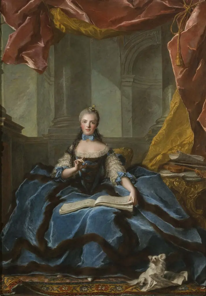 Marie-Adélaïde of France, known as Madame Adélaïde