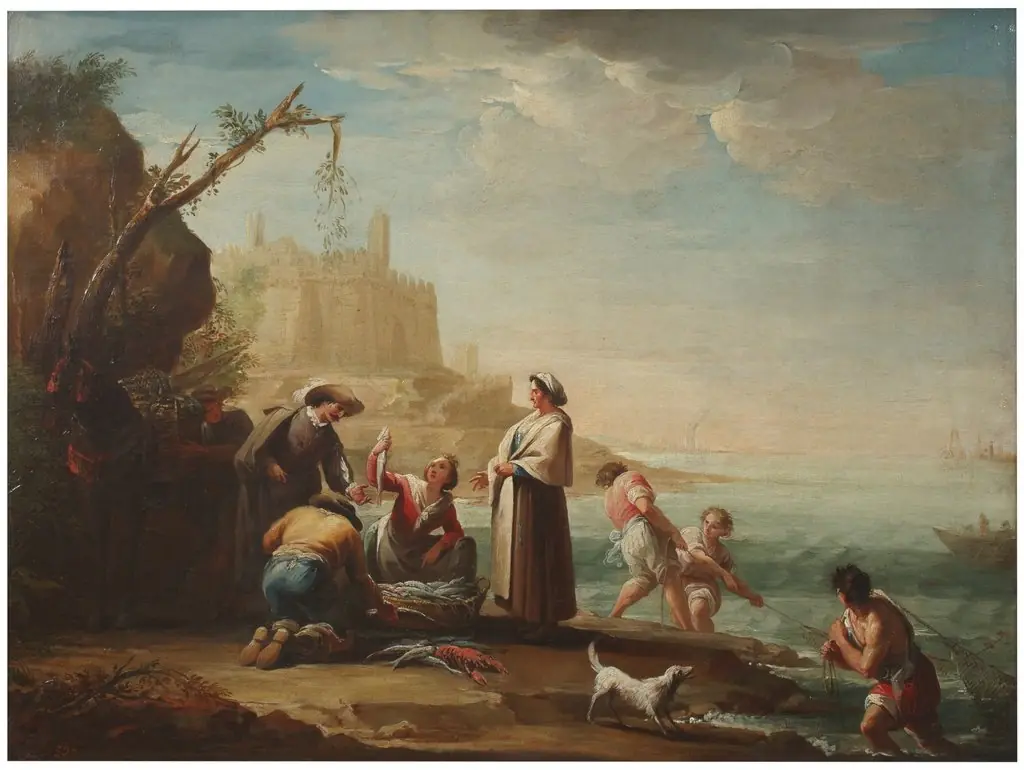 Fisherfolk