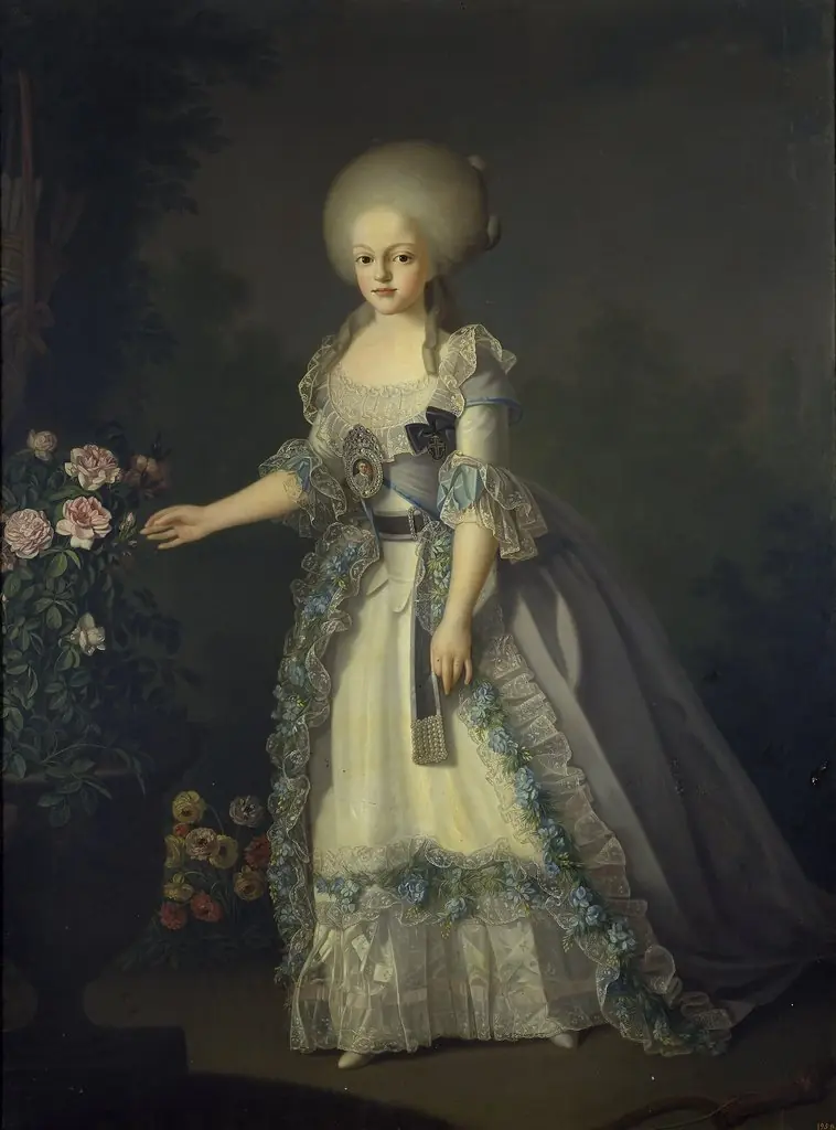 Carlota Joaquina infanta de España reina de Portugal
