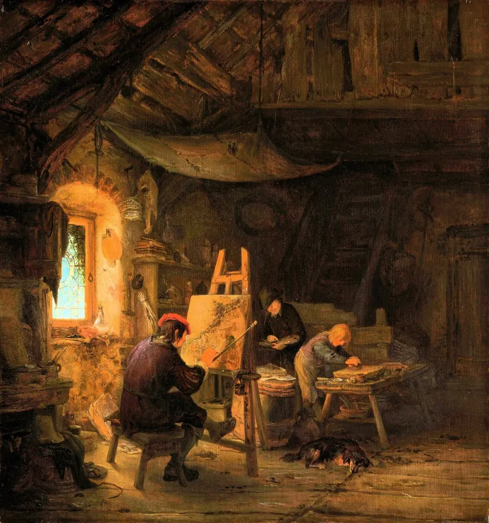 The Painter’s Studio