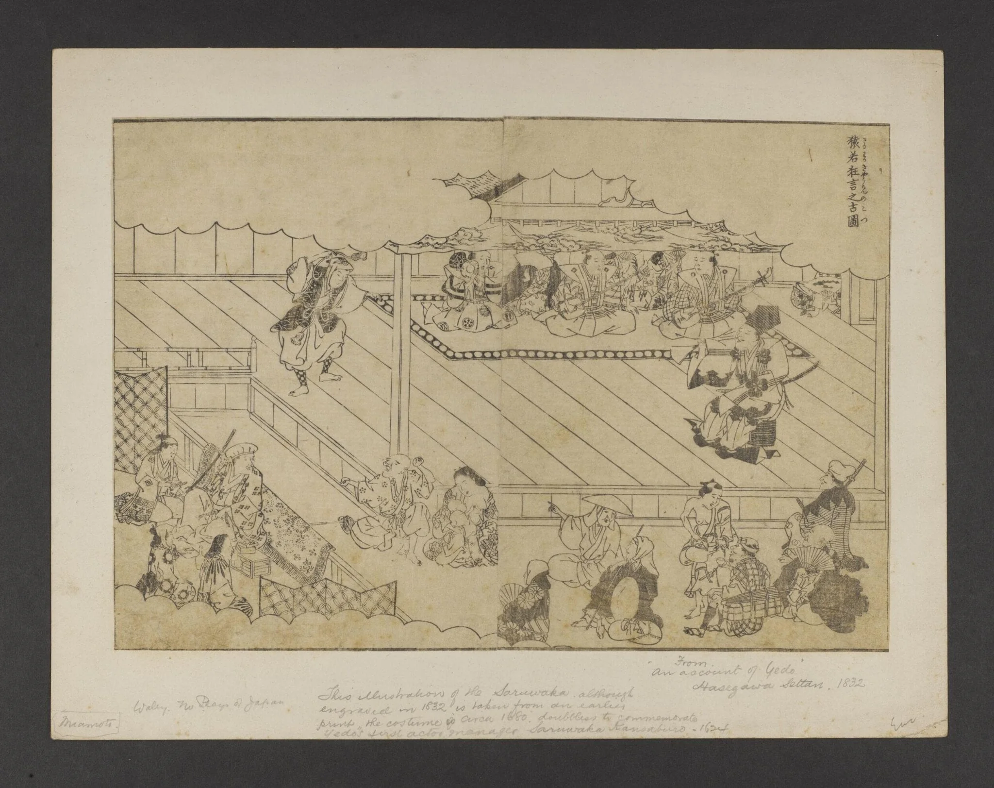 H Beard Print Collection, by Hasegawa Settan, 1832