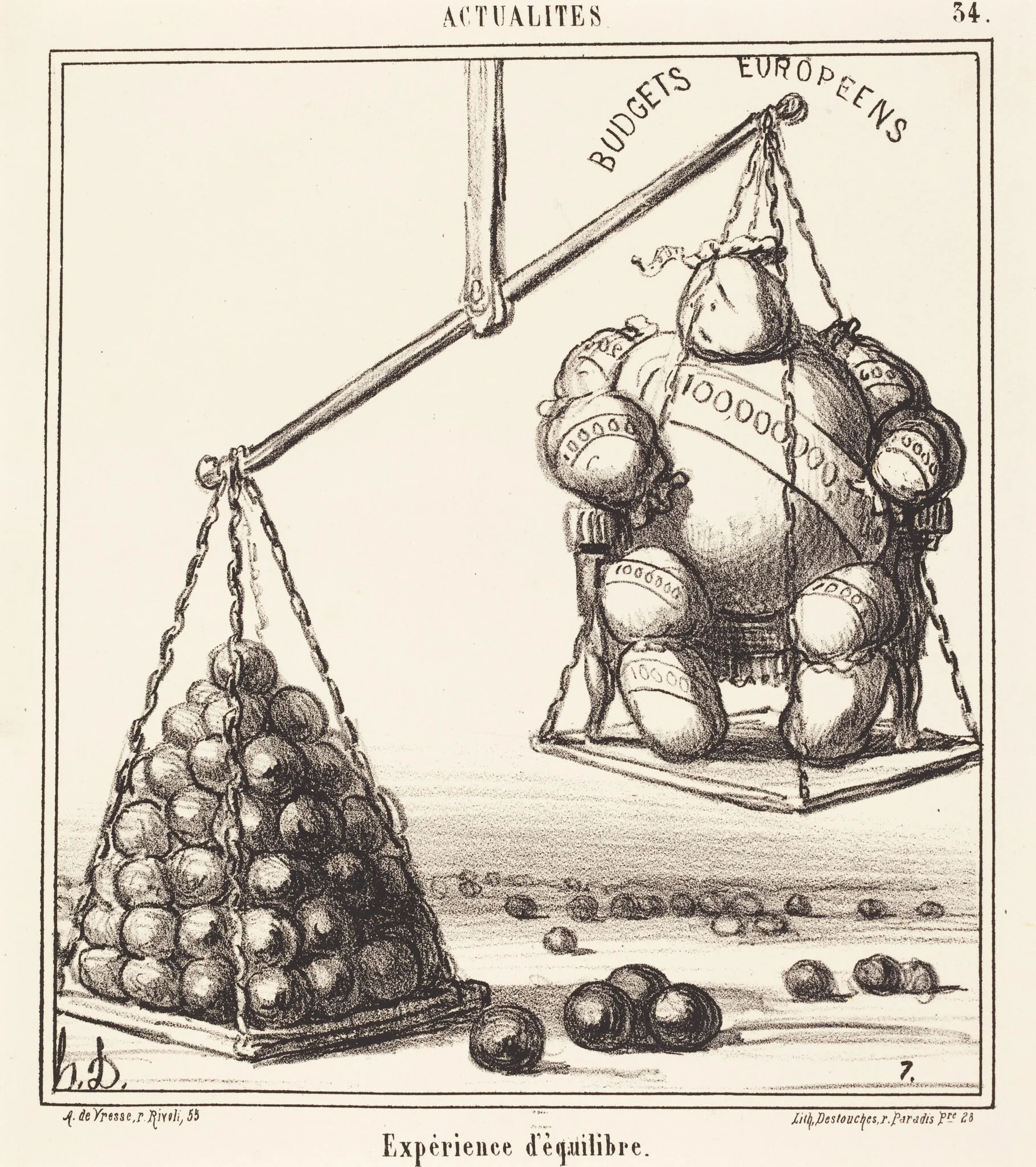 Expérience d'équilibre, by Honoré Daumier, ink, 1868