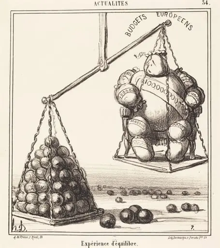 Expérience d'équilibre