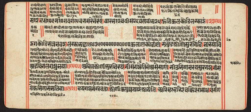 Tantric Manuscript, "Sangrahani Sutra"