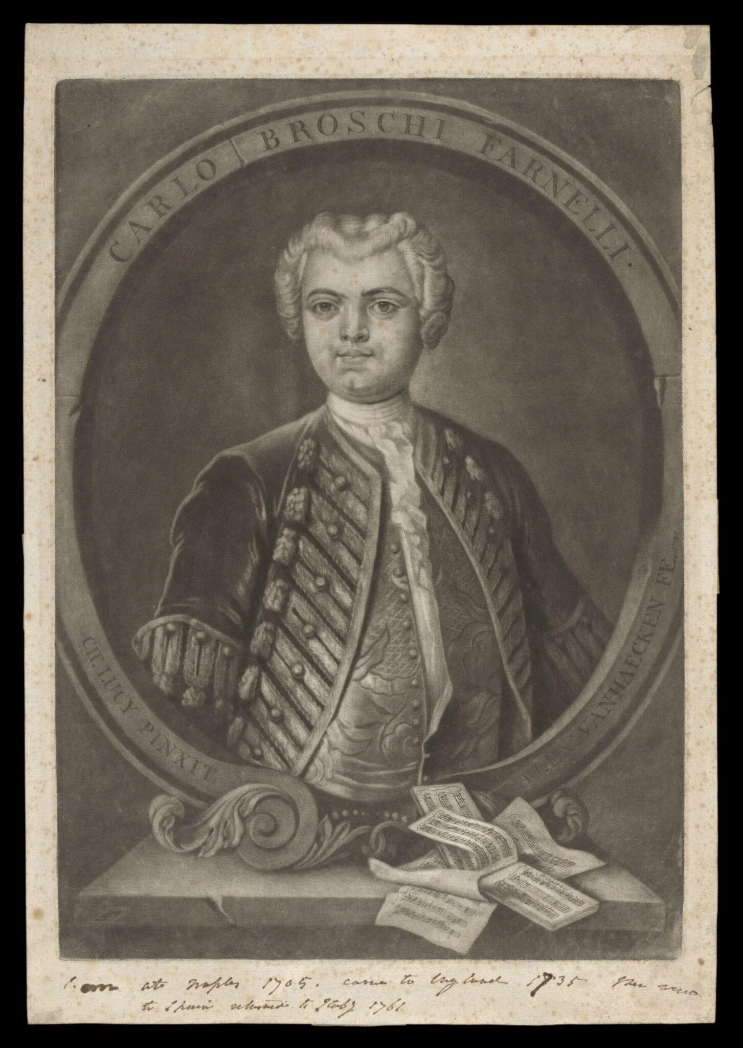 H Beard Print Collection, by Charles Lucy, 1735