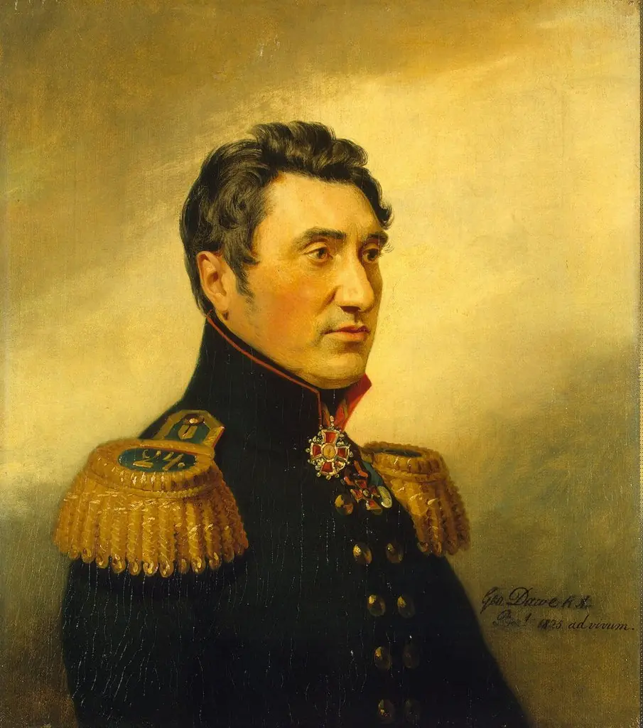 Portrait of Fyodor V. Sazonov (1780- after 1839) (2nd)