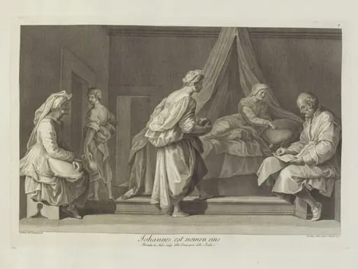 The Naming of St. John