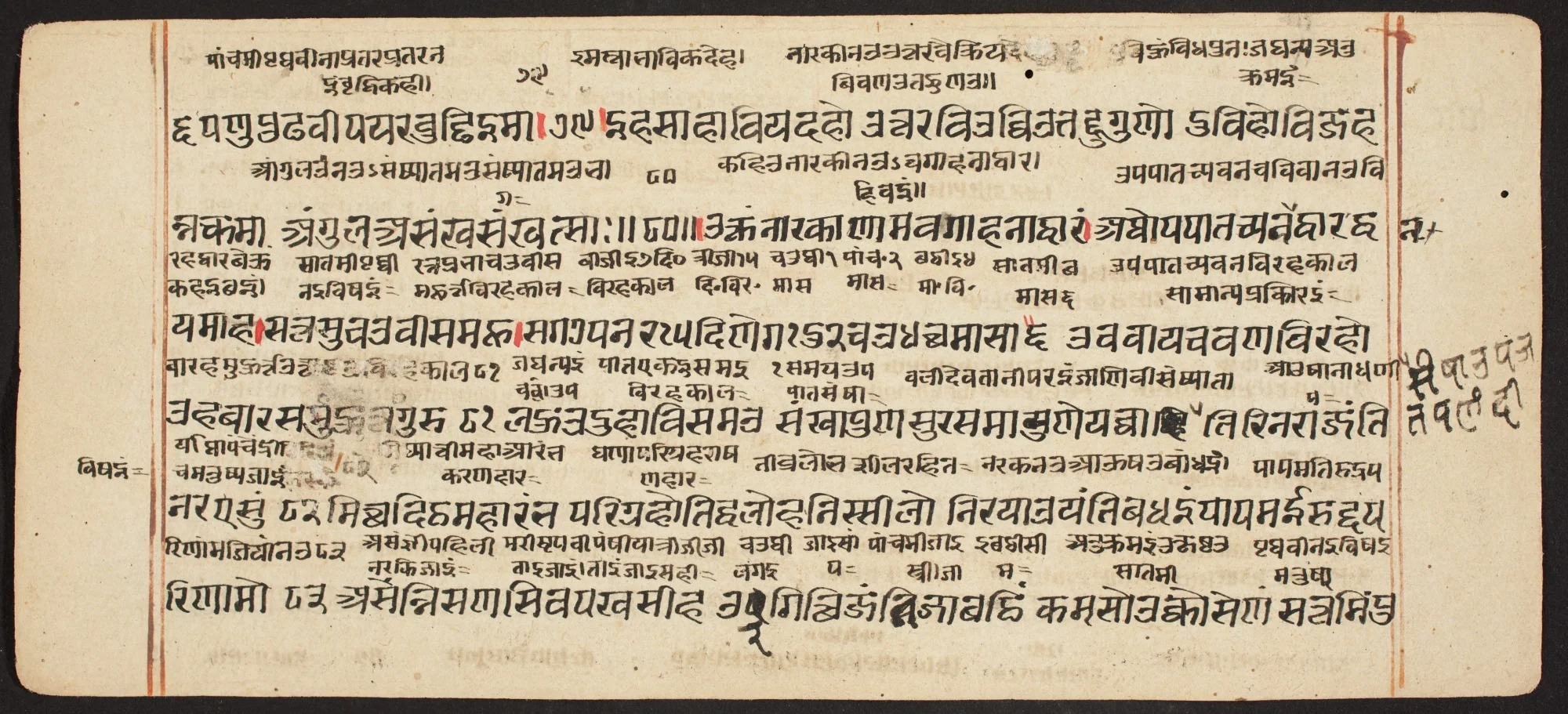 Tantric Manuscript "Sangrahani Sutra", by Unknown, unspecified