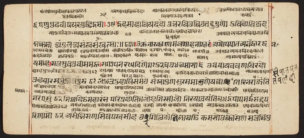 Tantric Manuscript "Sangrahani Sutra"