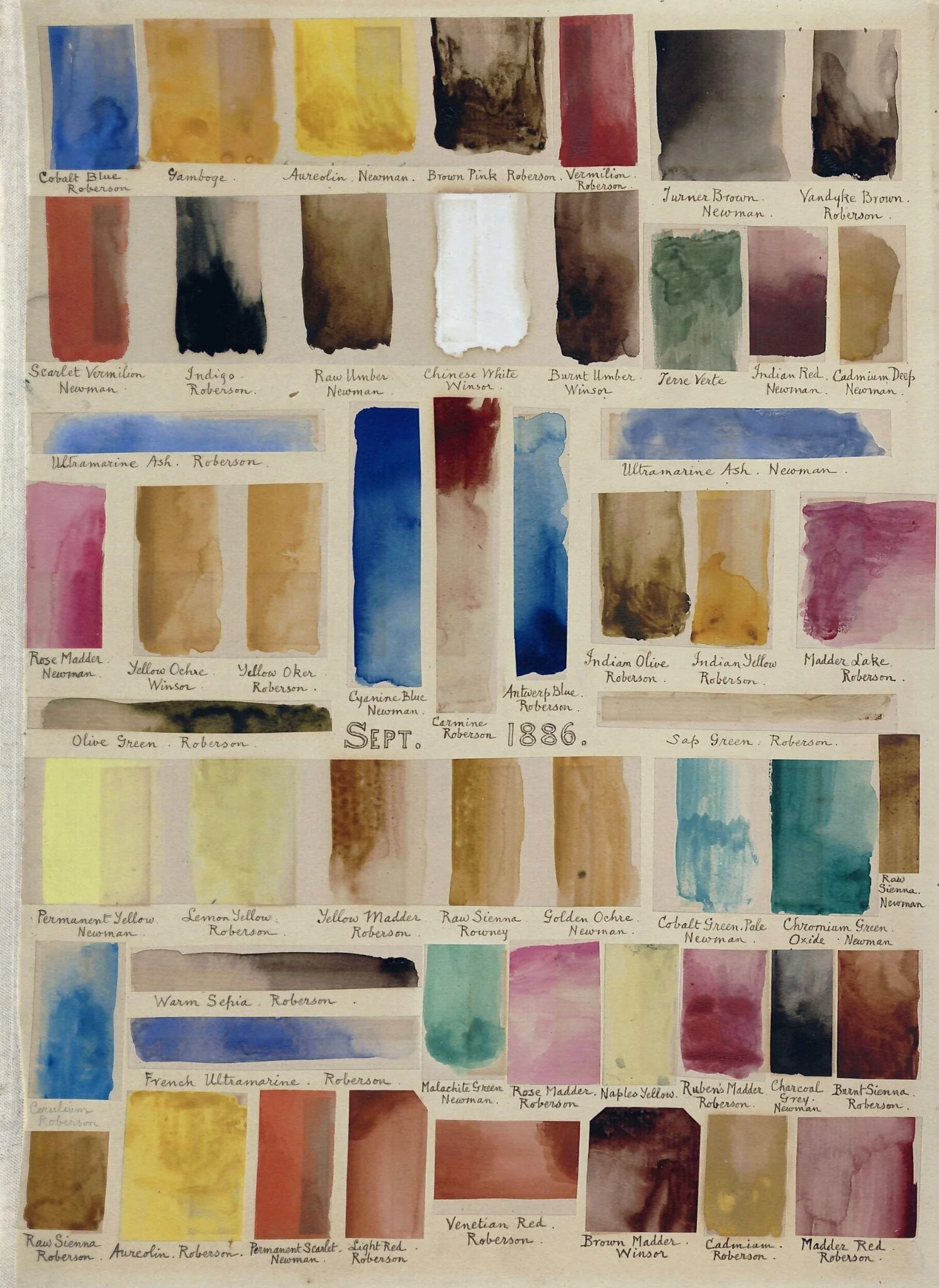 Specimens of watercolours painted to test the stability of the pigments