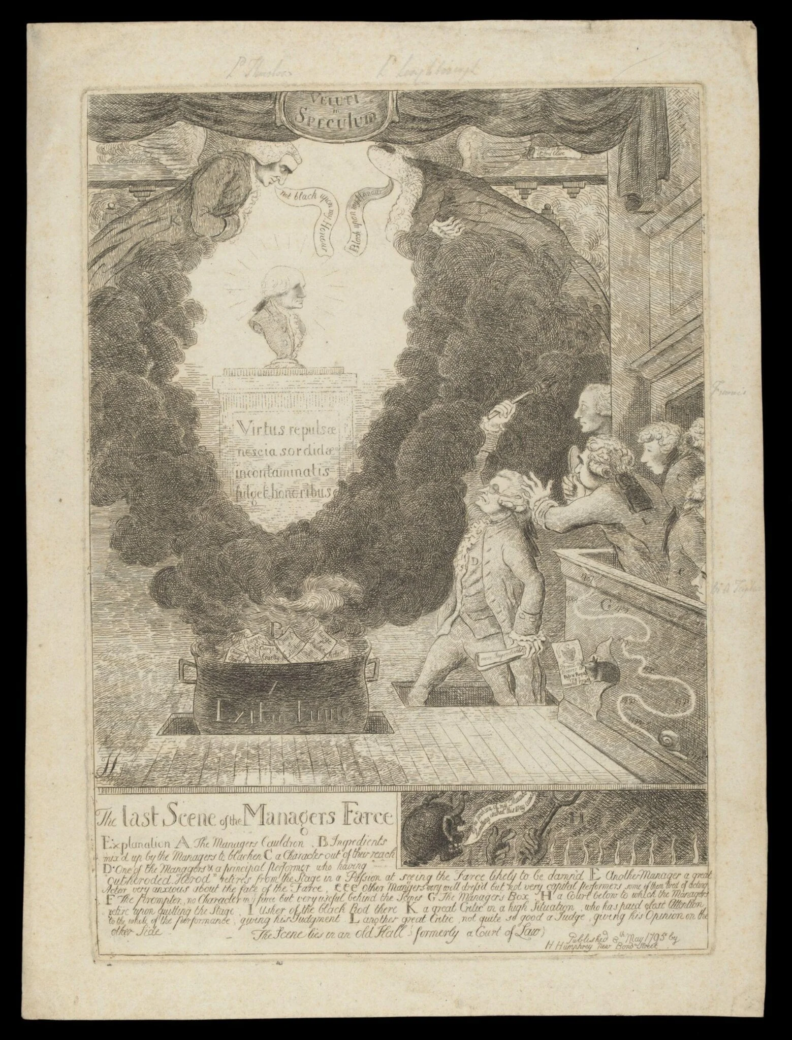 H Beard Print Collection, by James Sayers, 8