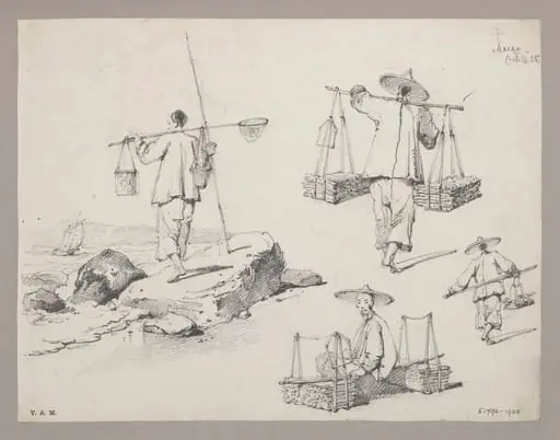 Chinese figures