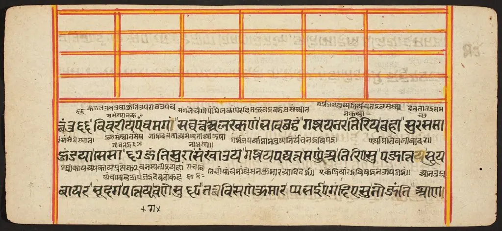 Tantric Manuscript "Sangrahani Sutra"
